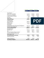 Financials Projections and Assumptions