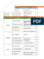 Cuestion Interna y Externa