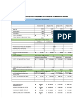 Evidencia 6 Ejercicio Practico Presupuestos para La Empresa LPQ Maderas de Colombia