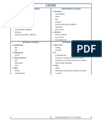 Causes: Respiratory Acidosis Respiratory Alkalosis