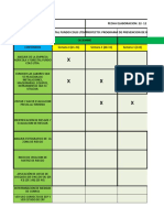 Carta Gantt Proyecto!