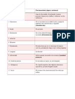 Examen Caso 2