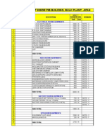 Hvac Calcs