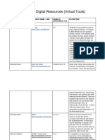 Module 6: Digital Resources (Virtual Tools) : Contributor Name Resource Name + Link Grade (S) Appropriate For Description