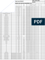 Measuring and Testing Equipment List: Page 1 of 2