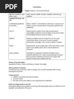 Cornell Notes Topic(s) : Chapter 4-The Executive Branch