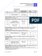 Aerospace Standard Materials - Mechanical Properties - Issue 12 - 2015