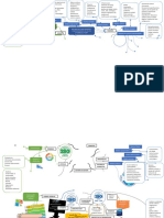 Mapa Mental Normas Iso