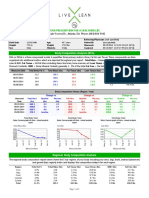 DEXA Scan (Sample)