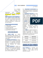 Resumo Ciclo Cardíaco e Ecg.