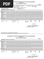Ese Hospital Universitario Hernando Moncaleano Perdomo: Hoja de Balance de Liquidos