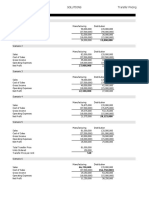 Quiz 7 - Transfer Pricing