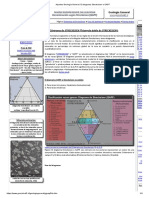 Apuntes Geología General - El Diagrama Streckeisen o QAPF