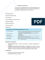 Auditing For Inventory Cycle