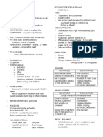 Pharmaceutical Dosage Forms LABORATORY EXPERIMENTS