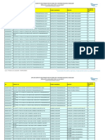 Liste - Substituts Nicotiniques - Assurance Maladie - 2019 02 08