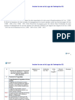 ISO 22000 2018 Checklist