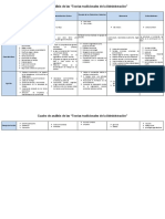 Semana 2