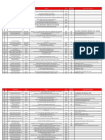 BAF List of Open and Closed Branches 31-3-2020