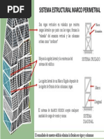 Sistema Sismoresistencia (Marco Rigido)