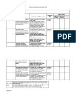 Individual Learning Monitoring Plan