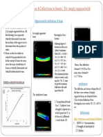 Determination of Stresses & Deflections in Beams (For Simply Suppourted & Cantilever Beam)