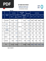 Sample Project Cash Call Forecast