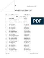 MSEDCL ABT - Disaplay Parameter For WALLABY