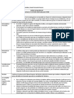 Quiz Derecho Penal General