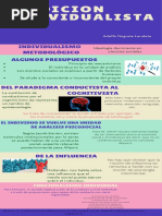 Invididualismo Metodológico /infografía