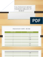 Jadual Padanan Abjad Jawi Bahasa Melayu 37 Huruf