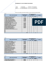 Formato - de - Informe - Mensual - RVM - 097-2020-MINEDU - AUXILIAR DICIEMBRE