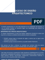 Proceso de Diseño (Diseño Ii)