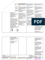 15.plan de Trabajo Tercero 13-23 Abril