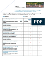 Modified Fatigue Impact Scale (MFIS) Escala Modificada Del Impacto de La Fatiga en La EM