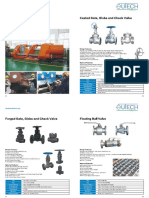 Sutech Valves - Product Range