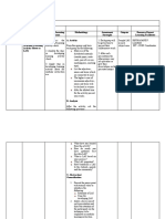 Training Course Design