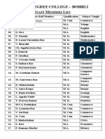 Sri Sai Degree College - Bobbili S M L: Taff Embers IST