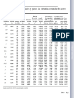 Formulario de Tablas 1P OPE