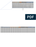 Work Front Analysis For Subpackage A