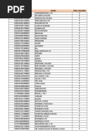 Data Vaksinasi Sabtu 17 April 2021 Fix