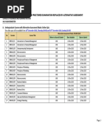 Appendix 4 - List of SBA Courses With Alternative Assessment (July 2020 ...