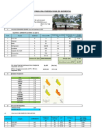 Proyecto Energia Solar en Ica