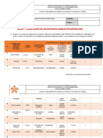 Taller 1 Clasificacion de Las Sustancias Quimicas YANBAL