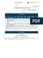 Result Sheet Sl. No. Subject Name Th. / Pr. Max. Marks Sec. Marks Credit Hrs Grade Points Credit Points Remarks