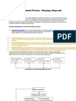 Strategic Management Process