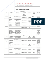 Test Procedure and Method