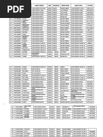 NO Nik KTP Nama Alamat Lengkap Desa Kecamatan Bidang Usaha Alamat Usaha No - Hp/Wa