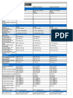 Technical Specifications - Processor