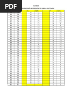 Tabla de Porcentaje de Logro